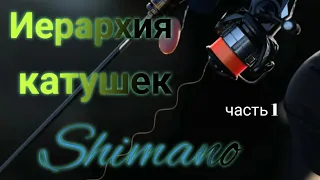 От бюджета до топа. Иерархия катушек Shimano .Часть 1