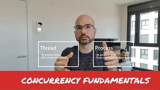 Processes and Threads  (Concurrency Basics)