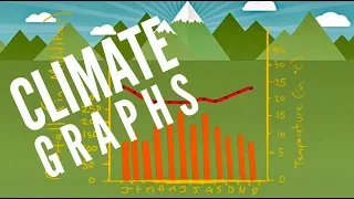 Climate Graphs - Geo Skills