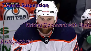 NHL Suspensions From the 2019-2020 season