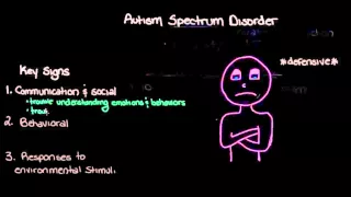 What is autism spectrum disorder? | Mental health | NCLEX-RN | Khan Academy
