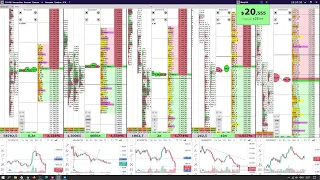 20-30 (МСК) 18/03/21 Стрим по торговле (скальпинг) на Binance Futures через Cscalp