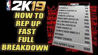 HOW TO REP-UP FAST in NBA 2K19 EASY : PLAY BY PLAY BREAKDOWN