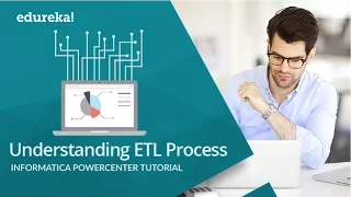 Understanding ETL Process | Informatica ETL | Informatica Training | Edureka