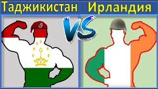 Таджикистан VS Ирландия Сравнение Армии и Вооруженные силы