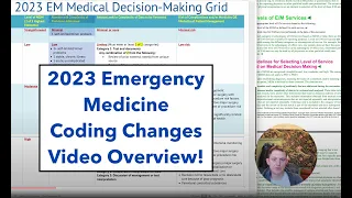 2023 Emergency Medicine Level of Service/Billing Guidelines Overview