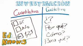 Investigación cualitativa y cuantitativa