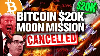 BITCOIN Was Setup to FALL!! How Far Will it CRASH!?