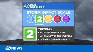 Storm timeline: Rain arrives in Bay Area late Monday. Here's how long the wet weather will last