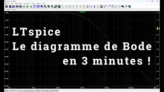 Le DIAGRAMME DE BODE sur LTspice (vidéo #3)