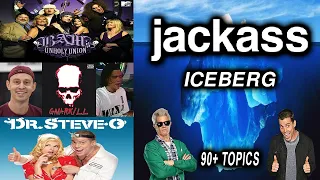 THE JACKASS ICEBERG EXPLAINED