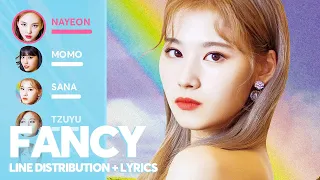 TWICE - Fancy (Line Distribution + Color Coded Lyrics)