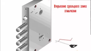 Методика взлома сувальдных замков с помощью отмычек