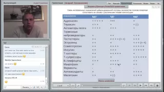 Как повысить иммунитет и сбросить вес, следуя своему гормональному типу?