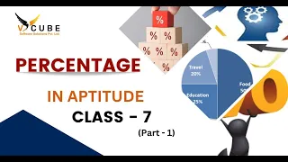 PERCENTAGE | Aptitude For Placements | CLASS - 7 || V CUBE Software Solutions Pvt. Ltd. Kphb