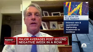 Fed's biggest inflationary headwind is the supply-chain issue, says Hennessy Funds' David Ellison