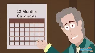 Who decided a year should have 12 months? Curious Questions & Answers | Educational Videos by Mocomi