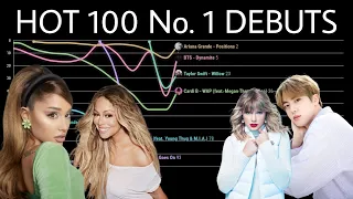 Billboard Hot 100 No. 1 Debuts Chart History (1995-2021)
