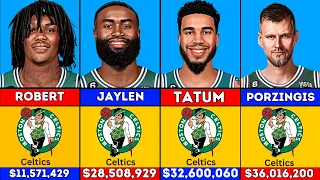 Boston Celtics New Lineup Salary 2023-24 | Comparison | NBA Comparison | Basketball