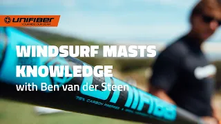 Windsurf Mast Knowledge with Ben van der Steen