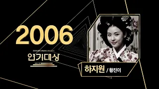 [LIVE] 2006년 KBS연기대상 시상식(KBS DRAMA AWARDS)