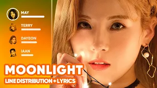 NeonPunch - MOONLIGHT (Line Distribution + Lyrics Karaoke) PATREON REQUESTED