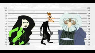 If Disney Channel Movie villains were charged for their crimes (400 subs special)