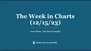 The Fed Pivot, Dow 37k, and New All-Time Highs | The Week in Charts (12/15/23) | Charlie Bilello