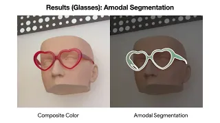 Overview of: FiG-NeRF: Figure-Ground Neural Radiance Fields for 3D Object Category Modelling