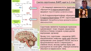 ВШЭ 2020 лекция 9