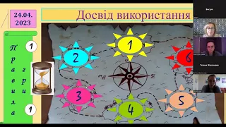 Жадан  Олена Майстер-клас Основи здоров'я 2023