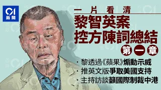 黎智英案一片看清・開案陳詞第一章｜控方指用蘋果日報煽動制裁中港　推英文版望美政府支持｜01新聞｜黎智英｜蘋果日報｜國安法｜外國勢力｜逃犯條例｜美國｜