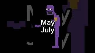 Your Birth Month Your Afton Family Character #shorts #fnaf #subscribe #aftonfamily