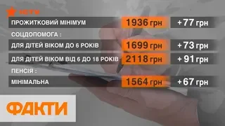 1 июля в Украине вырос прожиточный минимум