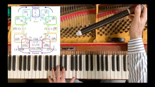 How to Tune Thomas Young -  The Temperament (Part 1)