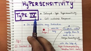 Hypersensitivity Type 4 simplified