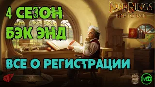 Бэк Энд / Обзор / Регистрация / LOTR: Rise to War