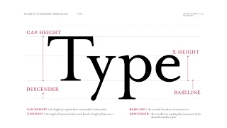 Typographic Terminology A to Z: Our list of typography terms that every designer should know.