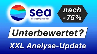 Sea Ltd Aktie jetzt noch Kaufen? Analyse & Kursziel-Prognose 2025