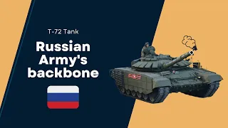 Ukraine Crisis : The T -72 tank is the backbone of the Russian Ground Forces