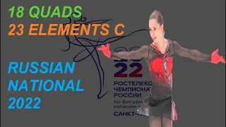 18 QUADS 😱 ||  RUSSIAN NATIONAL FIGURE SKATING 2022