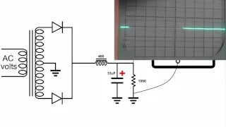 PI filter, Resistor Choke Oscilloscope Demo