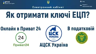 Як отримати електронний підпис ЕЦП в Приват 24, Податковій, АЦСК Україна. Покрокові інструкції!