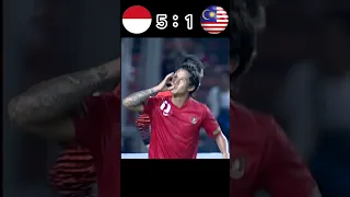 Indonesia vs Malaysia || AFF Suzuki Cup 2010