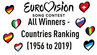 Eurovision Song Contest all winners- Countries Ranking (1956-2019)