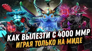 КАК ВЫЛЕЗТЬИ С 4000 ММР НА МИДУ, ГАЙД ОТ 11К ММР ИГРОКА