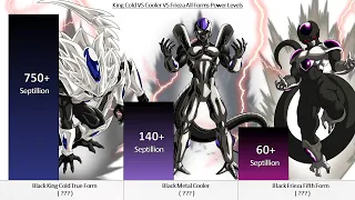 King Cold VS Cooler VS Frieza All Forms Power Levels ( Over the Years )