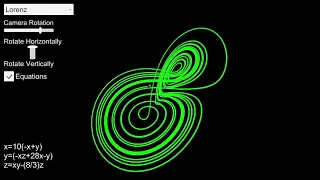 Chaotic Attractors demo