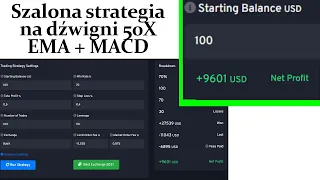 Szalona strategia EMA + MACD 50X szalonego Szweda (+9600%)