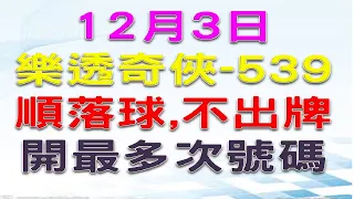 樂透奇俠12月3日-今彩539-獨支尾數不出牌未出牌